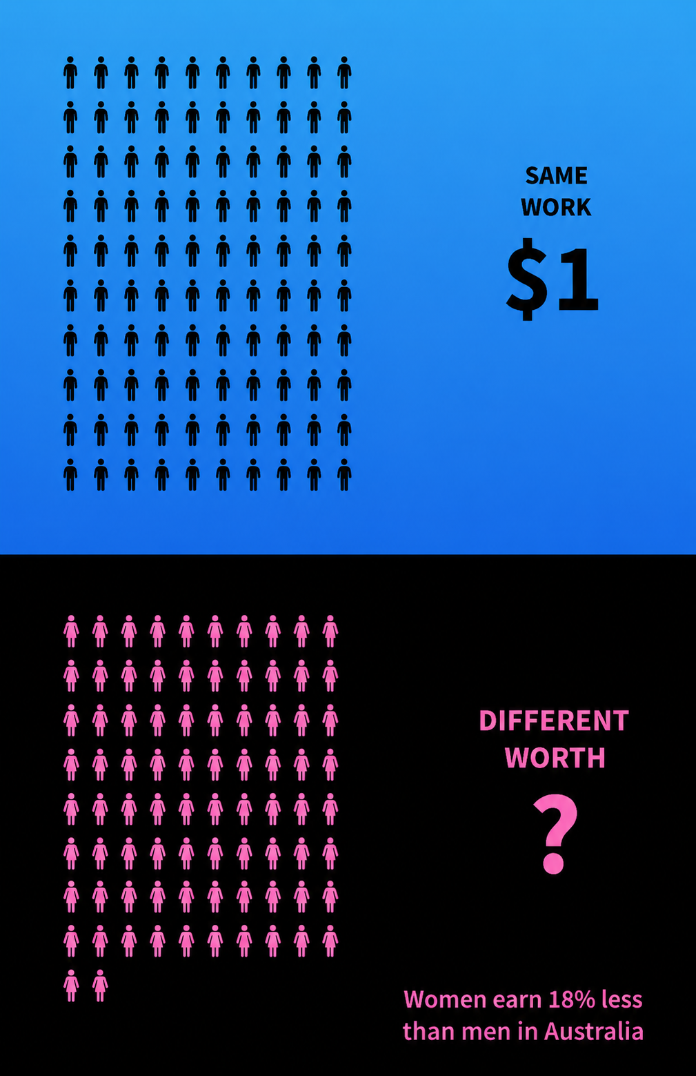 The Gap Has Weight poster